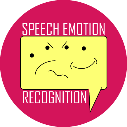 Speech Emotion Recognition Dataset